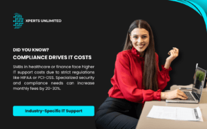 A professional in a red blouse works on a laptop at a desk with papers. Text reads: 'Did You Know? Compliance Drives IT Costs. SMBs in healthcare or finance face higher IT costs due to HIPAA or PCI-DSS, increasing fees by 20-30%.'