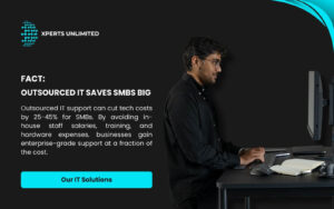 A professional works at a desk with a monitor and notebook. Text reads: 'FACT: Outsourced IT Saves SMBs Costs. Outsourced IT support cuts tech costs by 25-45% for SMBs, avoiding in-house staff salaries and hardware expenses.